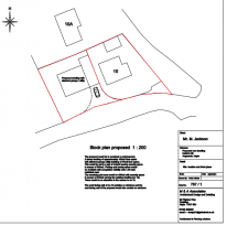 Block proposed Block proposed